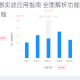 鬼泣5修改器实战应用指南 全面解析功能使用技巧与进阶操作教程