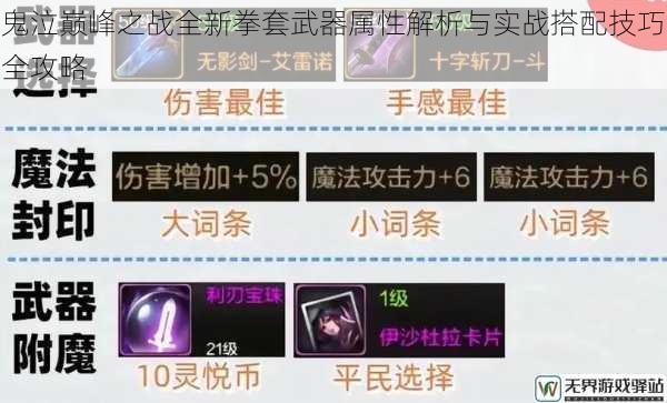 鬼泣巅峰之战全新拳套武器属性解析与实战搭配技巧全攻略